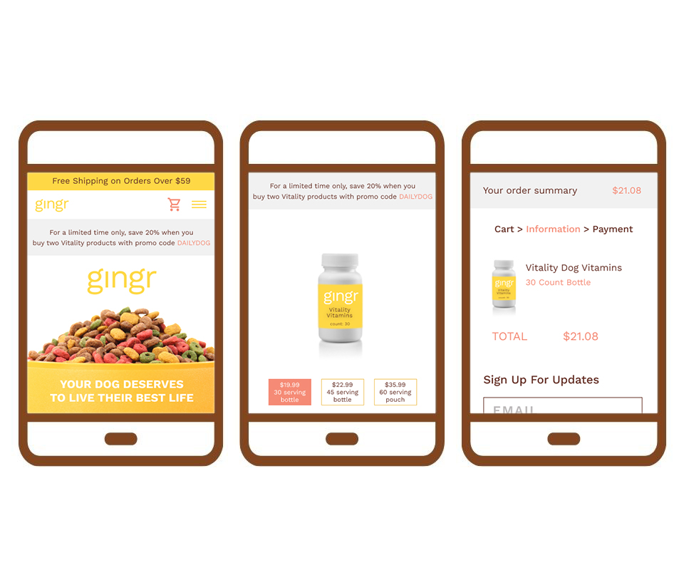 Gingr Dog Vitamin E-commerce Project